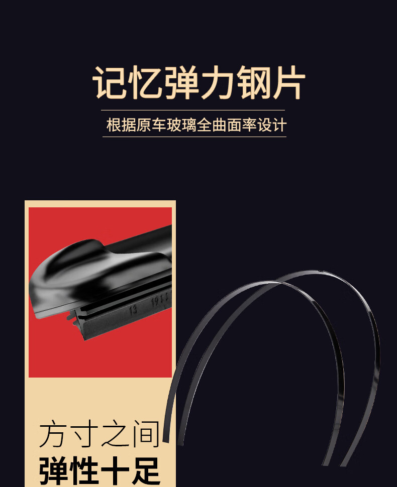 Suitable for Honda Fit Wiper Blades, Special Wipers for Models 11/13/14/16/17/19