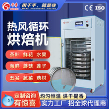 ���Ɛa�ز��~�決�C���ș�����D����C���ȶ�ˮ��ʳƷѭ�h��əC