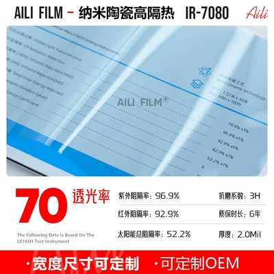 and Explosion-Proof Privacy Film, Front | Automotive Film - 152m-x-15m-ir-7080