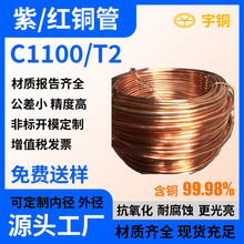 T2늘Oë�����~ֱ�� ��ڏ���/��ڼt�~��