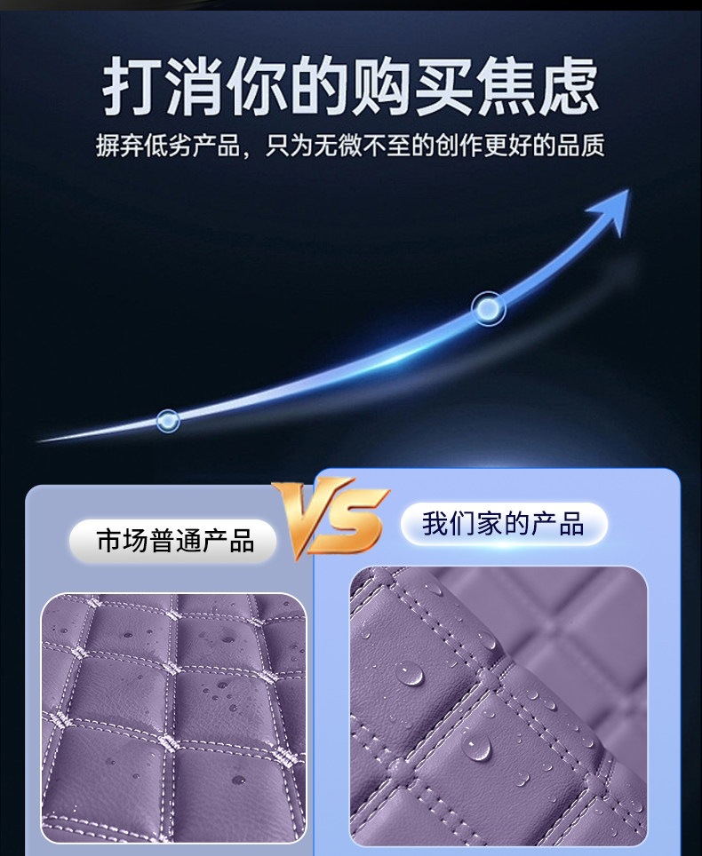 Suitable for the Xpeng MONAL03 trunk mat, fully enclosed, 26 types of car accessories, Xpeng L03 trunk mat