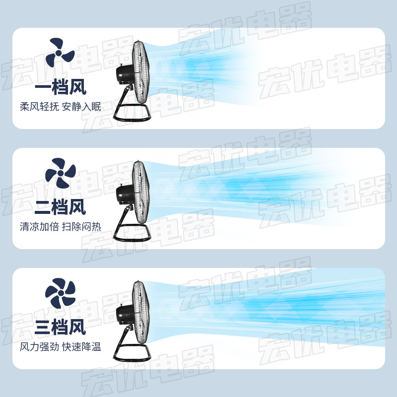 Fábrica directa de ventilador de 10 pulgadas 12 pulgadas 3 - en - 1 Sudamérica 110V ventilador de piso vertical al por mayor