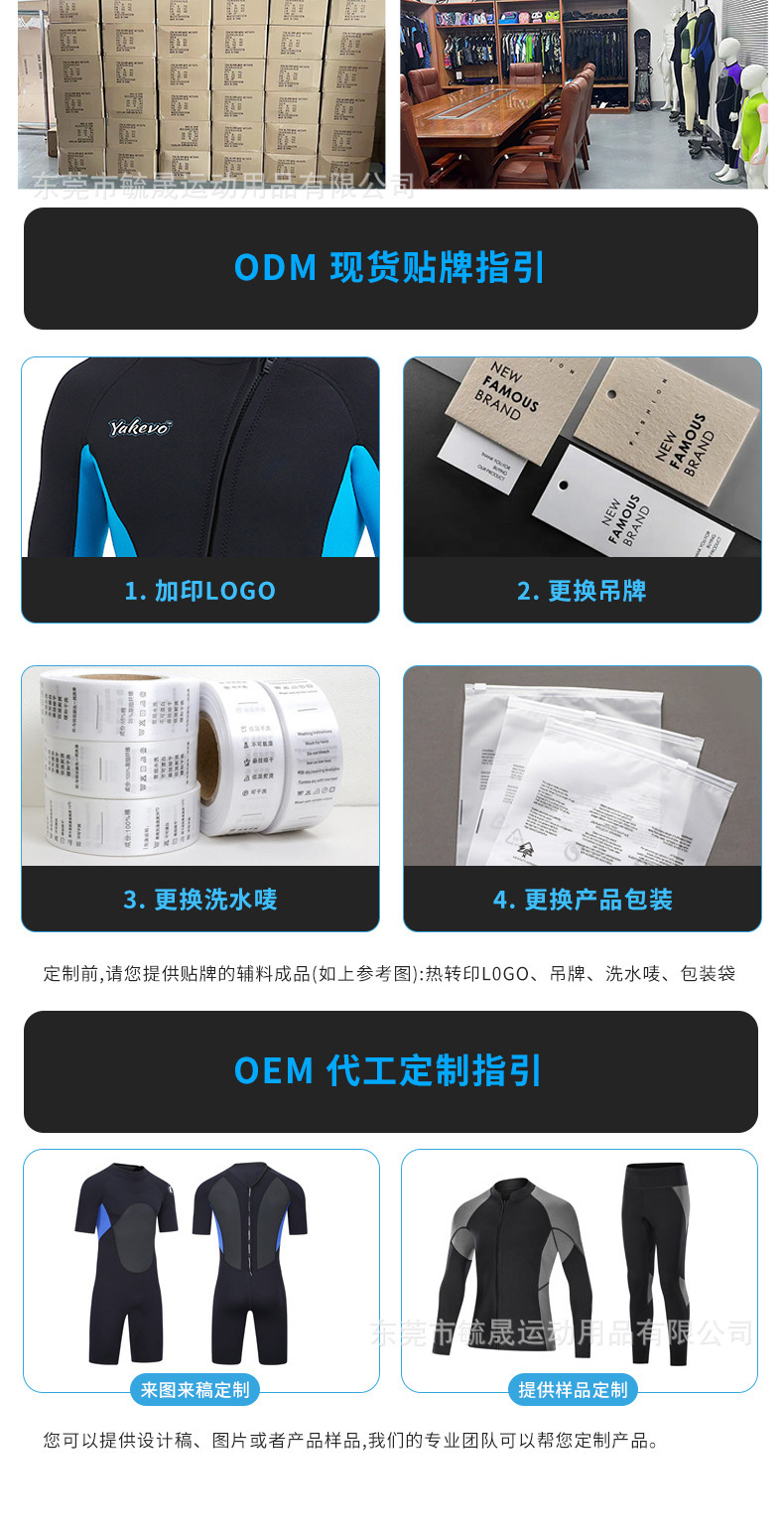 一键复制_20230814142157