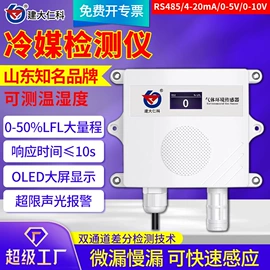 湿度传感器;自动气象站;水质分析仪