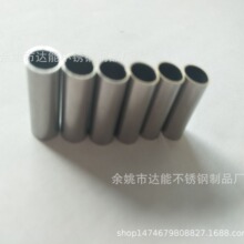 ^ᱣoż ߟż304| o Pë