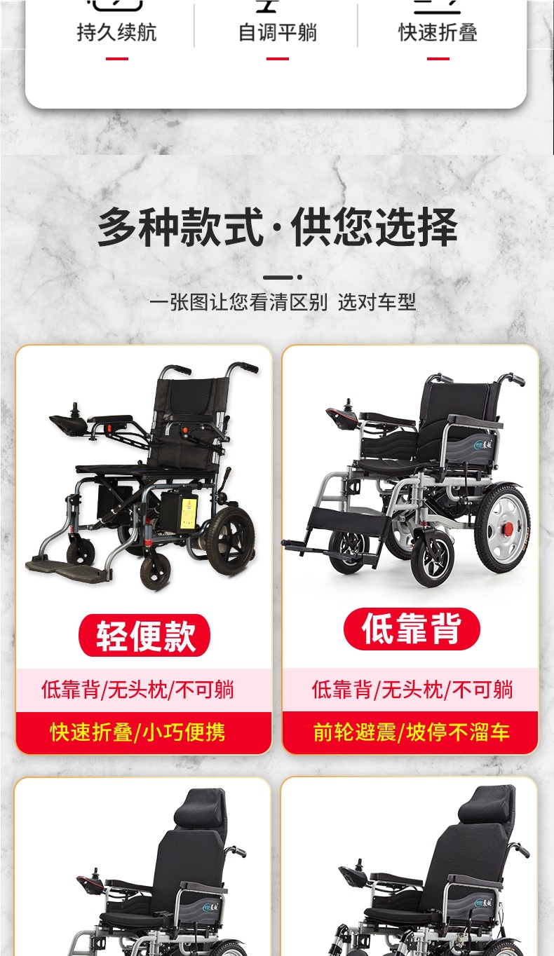 Chenyue Electric Wheelchair Intelligent Fully Automatic Elderly Special Folding Lightweight Four-Wheel Scooter for the Elderly and Disabled