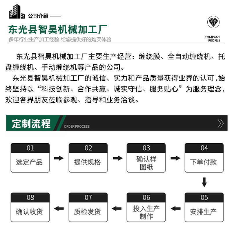 公司介绍_看图王