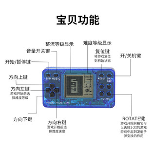 Mini Handheld Game Machine Classic Tetris Cartoon Cute Keychain Game Machine Hanging Ornaments Children's Gift