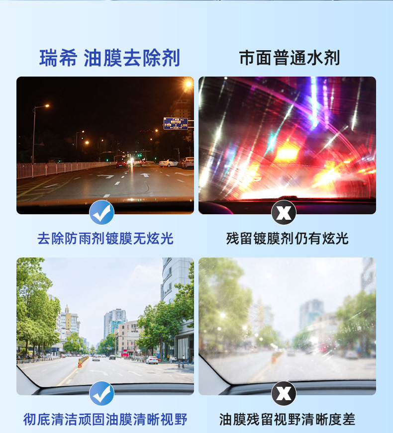 Car Glass Oil Film Remover, Third-Generation Crystal Coating Water-Repellent Cleaner, 100ml Oil Film Wiper