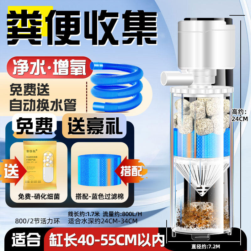 水槽フィルター循環水ポンプ酸素発生器オールインワン浄水スリーインワン小型水中酸素ポンプ養魚水システム|undefined