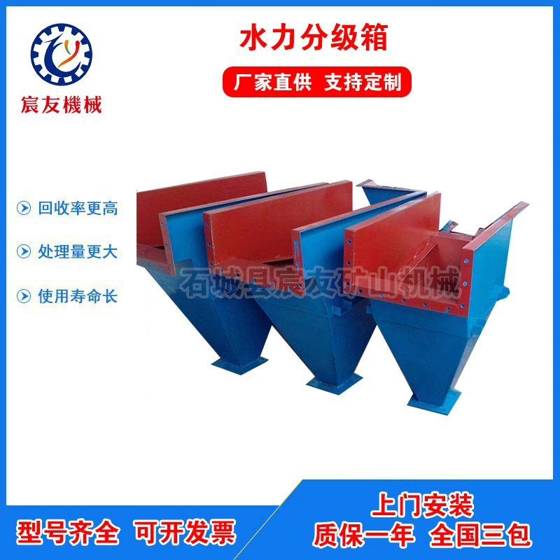 Гидравлический грейдер Chenyu YX-300 повышает эффективность сортировки и эффективность удаления грязи с вибрационного стола без потребления энергии.