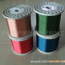 0.05 0.06 0.07 0.08���������g�����l�g��