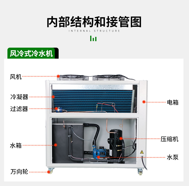 工业冷水机_19