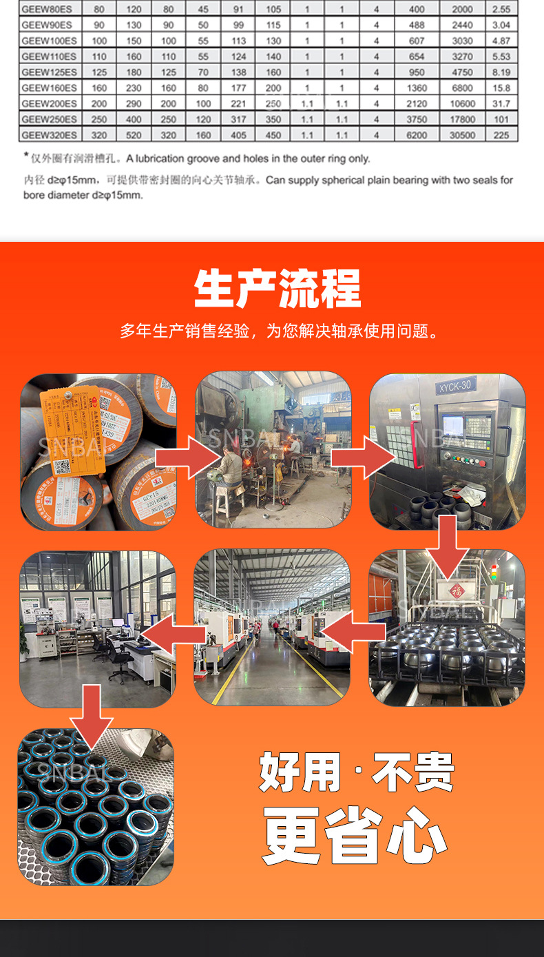 【修改】关节轴承GEEW-ES_13.jpg