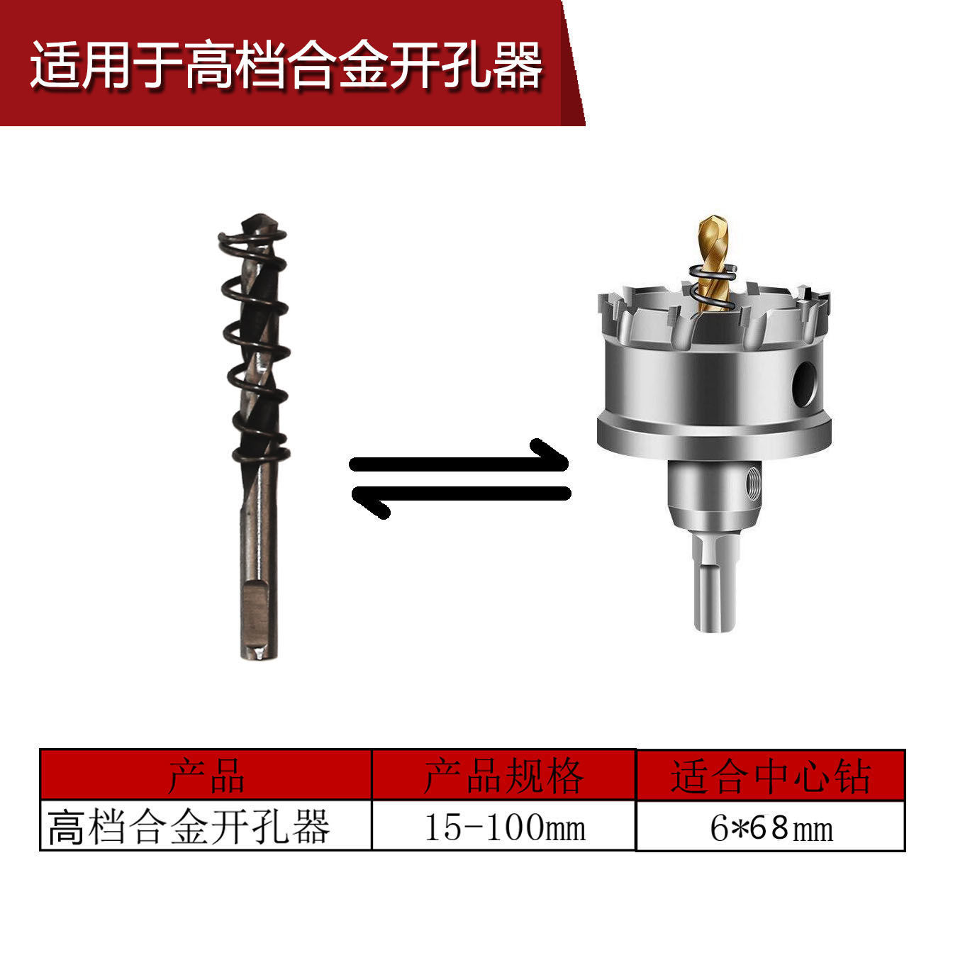 Center drill bit wall hole opener bimetal high speed steel center drill alloy multi-tooth hole opener drill bit positioning drill