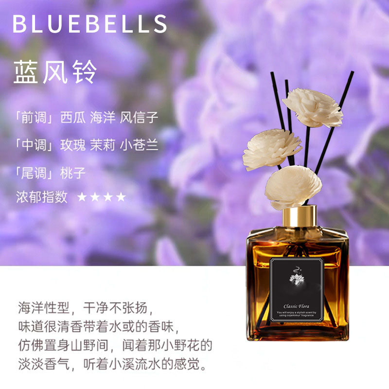 블루윈드차임(향수)