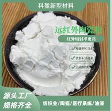 现货批发远红外陶瓷粉服装面料保温粉远红外线印花陶瓷粉量大优惠