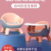 ��ͯ���ӌ�������΋냺�н��ο������μ���С��ʰ����Ӳ�����