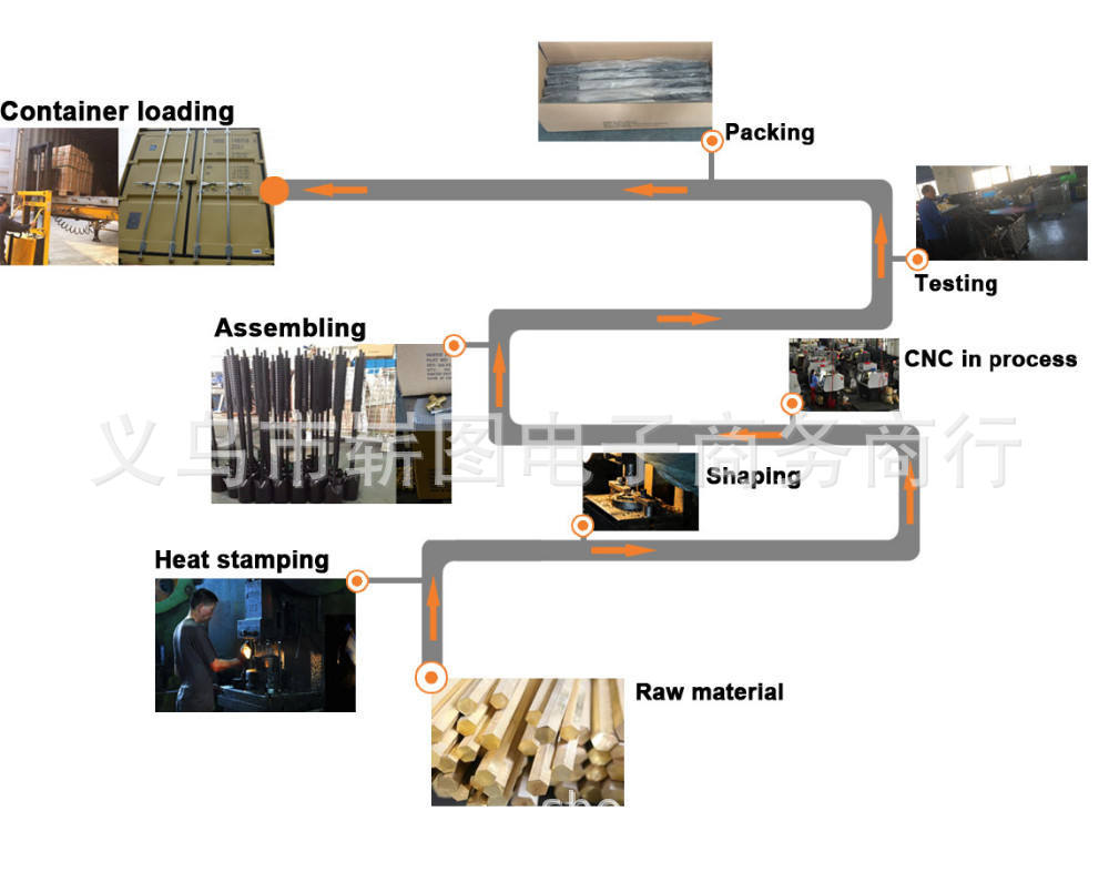 H6e9ac4fe949a458a9796136318e4a