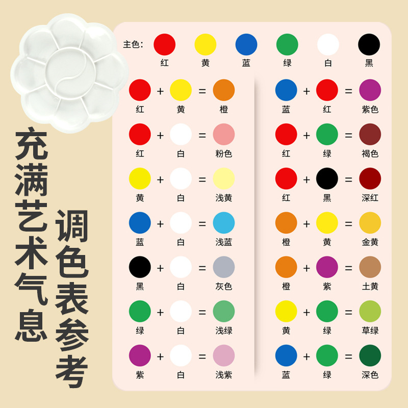  transfronterizo DIY manos cerebro pintado juguetes para niños arte yeso graffiti juguetes regalos