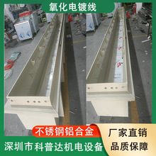 铝合金超长氧化生产线电镀电铸设备药水酸洗钝化槽废气处理设备