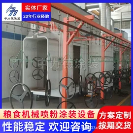 涂装生产线;涂装除尘设备;喷涂机