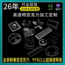 其他有机玻璃;亚克力加工;动漫立牌