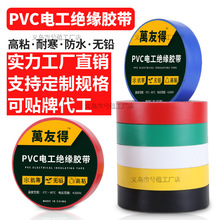 �S��ֱ�N��ɫ늹��z�����l��ˮ��ճPVC늚�^���z�� ��܇�����z��