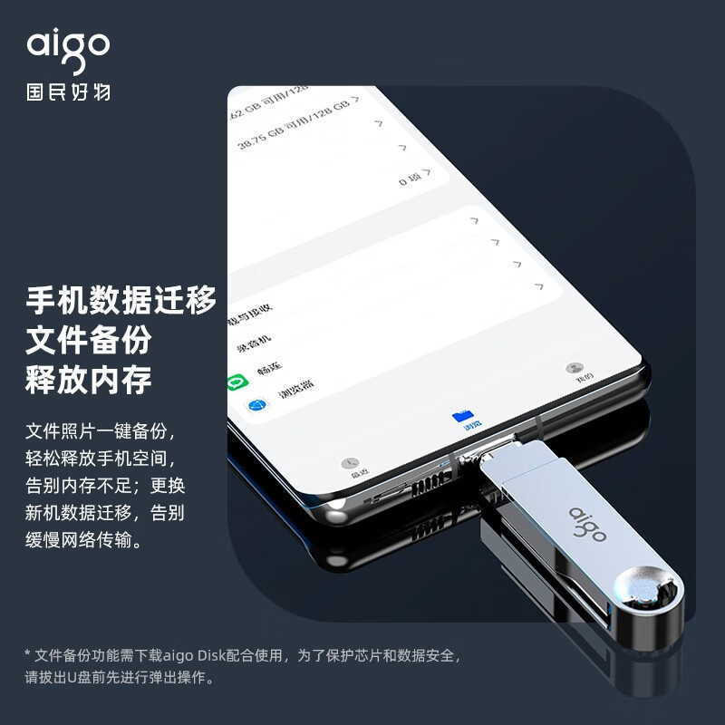愛国者（aigo）ビジネスタイプType-C USB3.2デュアルインターフェース携帯電話対応U353愛国者USBメモリ|undefined