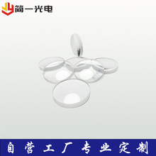 ߾͸R۽WͶӰxҹҕxĤ׼ֱƽ͹͸R