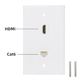 2-port multimedia information panel HDMI Ethernet wall panel RJ45 Cat6 Keystone-hole HDMI female