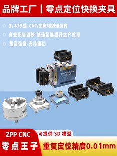 ���S��λ��Q�A��CNC���b�A�߻��Q���S�Զ��Ļ��Q