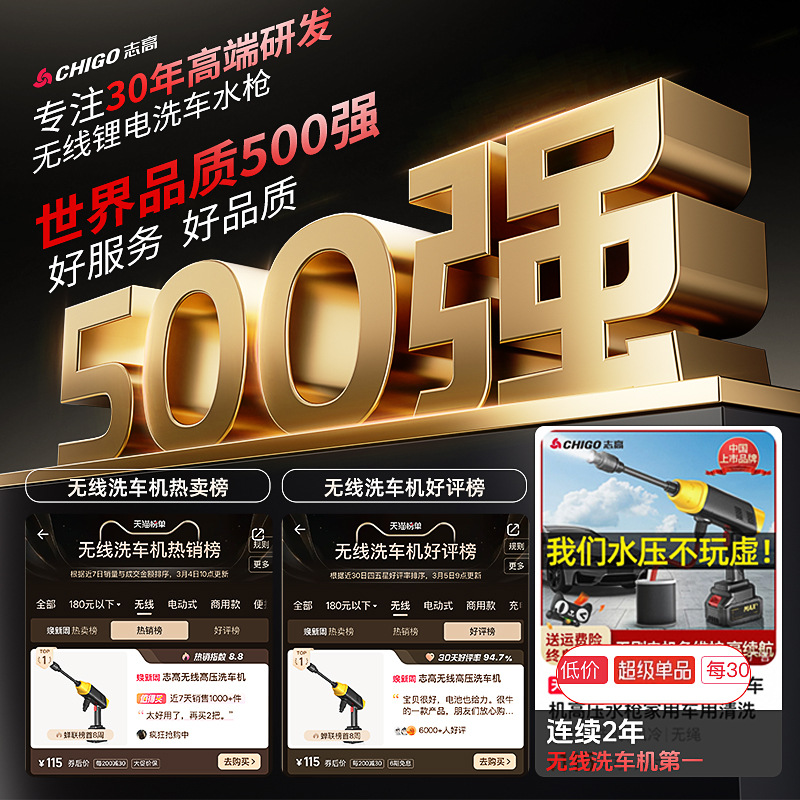Shiyong Wireless Car Washer High Pressure Water Gun Powerful Lithium Battery (Portable car washer) - world-top-500-quality-30-years-high-end-rd
