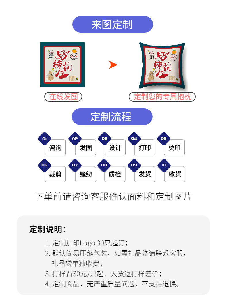 详情定制说明06