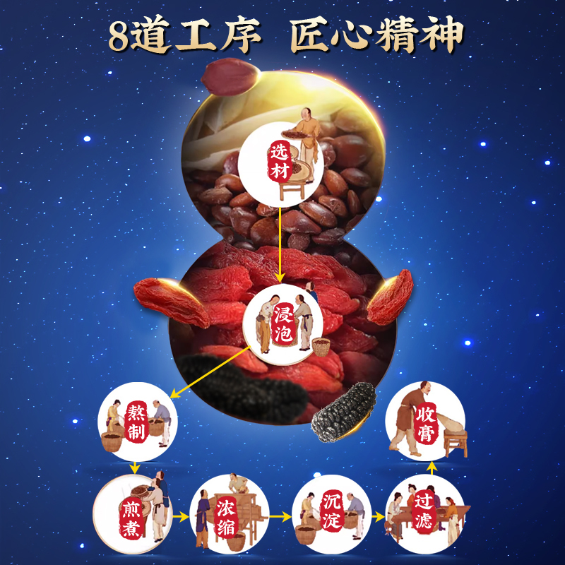 酸枣仁膏酸枣百合茯苓睡眠茶桂圆茶晚安膏官方旗舰店正品滋养|undefined