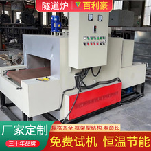 pvc��s�׺�������tС���ط����W�������t���Lѭ�h��əC�a��