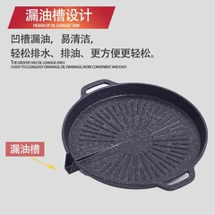Korean-style Green Induction Cooktop Grill Pan, Household Open-Flame Non-Stick Coating BBQ Pot, Commercial Iron Plate for Grilling Meat and Serving Rectangular Dishes