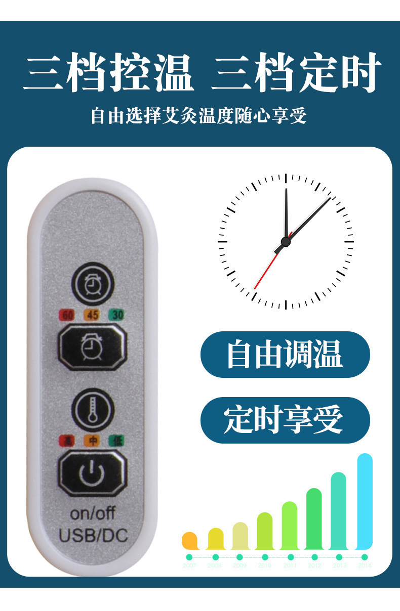 Electric Heated Moxa Eye Mask Ai Jiu Yan Zhao USB Warm Compress Adjustable Temperature Light Blocking Sleep Aid quality and texture
