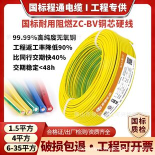 ��ͨzc-bv������ȼ늾� 1-35ƽ����о���~Ӳ�����b���̌�����|��