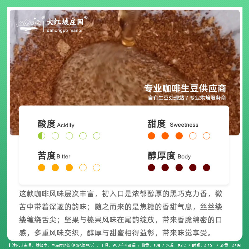 雲南孟連水洗加工アラビカコーヒー生豆 雲南小粒プレミアムコーヒー豆 焙煎代行可能|undefined