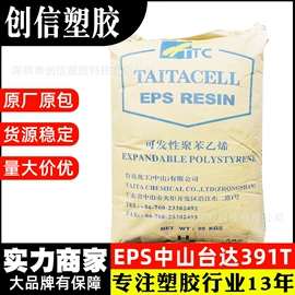 其他工程塑料;PLA;POM