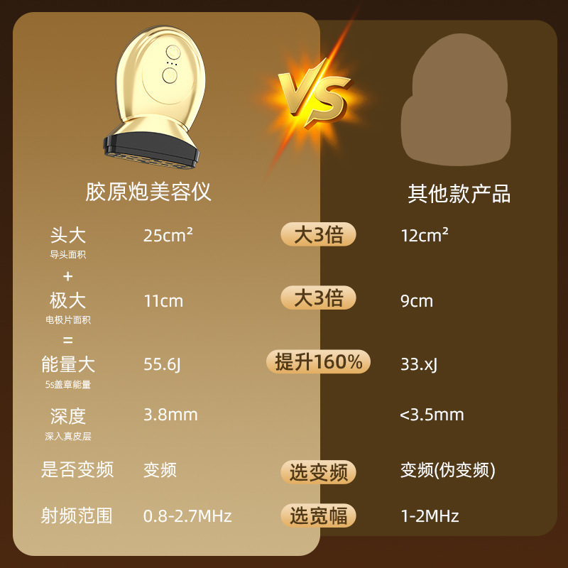 胶原炮美容仪器家用射频脸部提拉紧致导入按摩嫩肤美肤美容仪|undefined