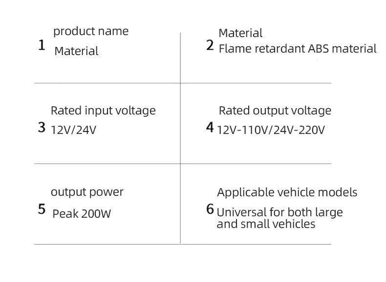 Car Inverter 12V24V Universal to 220V Intelligent High-Power Car Inverter Converter Mobile Phone Charger