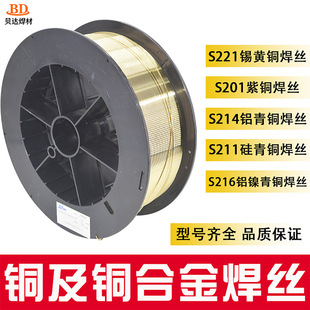 ���~���zS201 �a�S�~���zS221 ���~���zS213 �~�Ͻ𺸽z�S�҃���