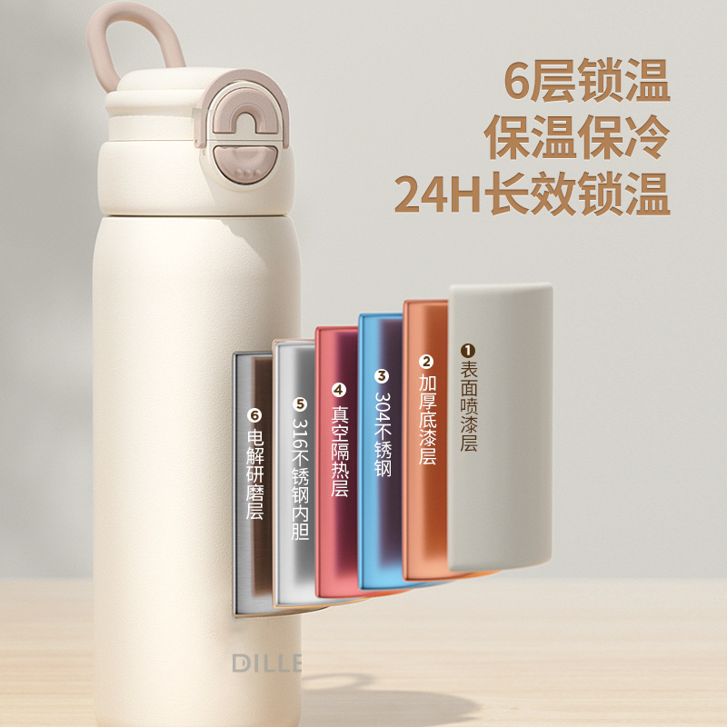 迪楽ベル316シンプルダブルドリンク保温カップ学生コップ大容量携帯ストローコップ卸売り|undefined