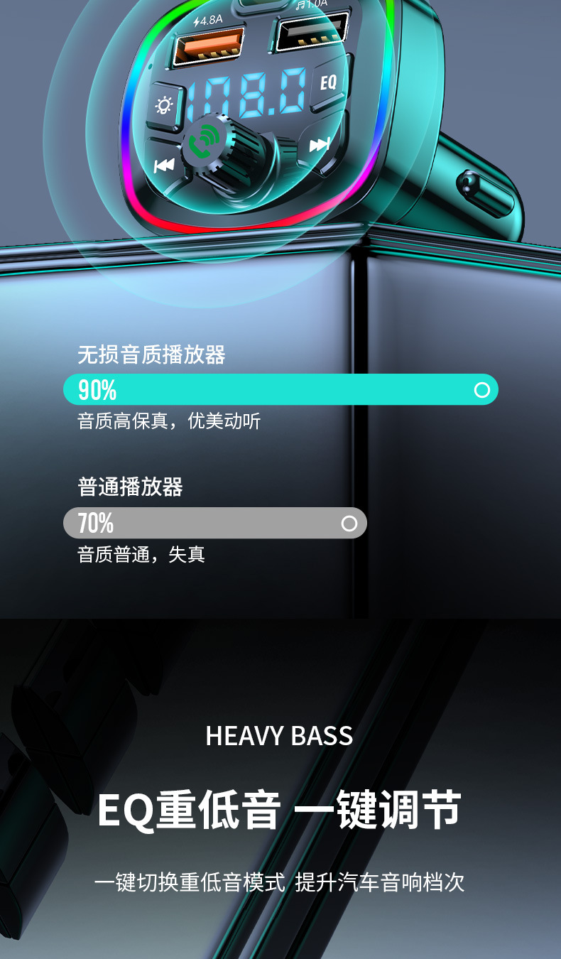 Cross-Border E-Commerce Manufacturer Direct Sales Car Bluetooth Mp3 Player Hands-Free Call Voice Broadcast Pd Fast Charging U Disk