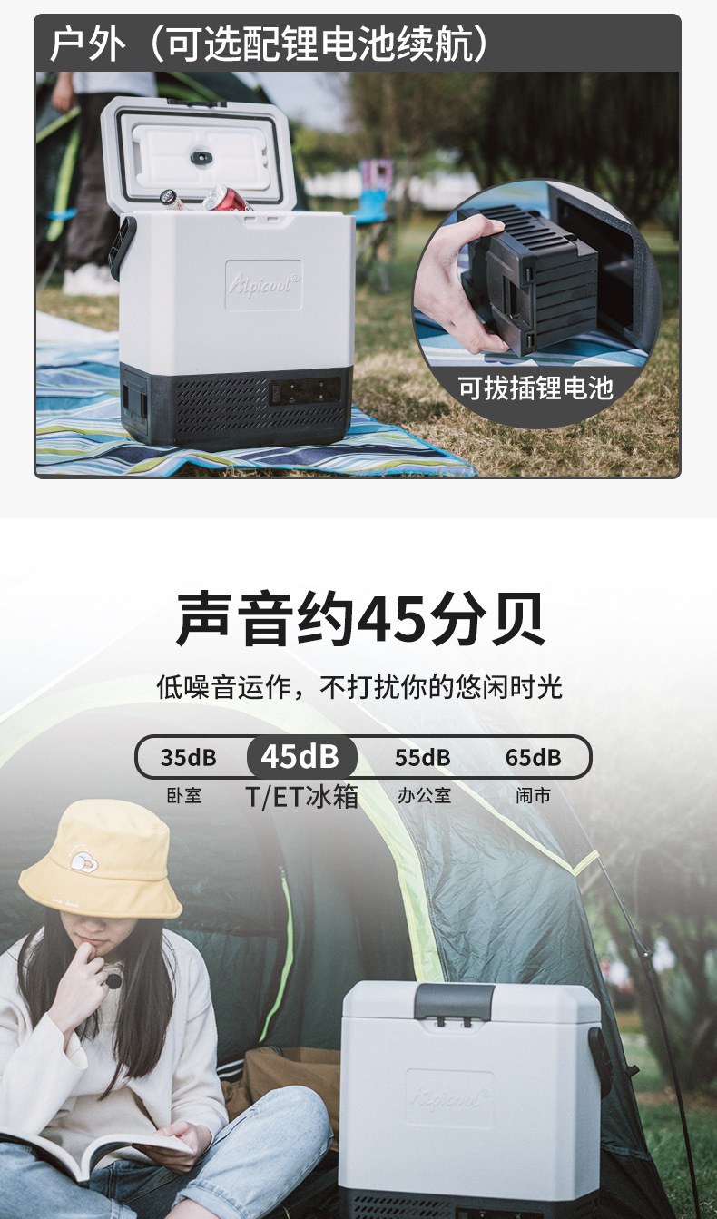 Ice Tiger Compressor Car Refrigerator, Dual-Use for Car and Home, Freezing and Refrigeration, 12V24V Portable P8 Dormitory Mini Refrigerator