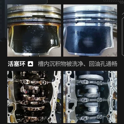 Piston Ring Release Agent – Oil additive
