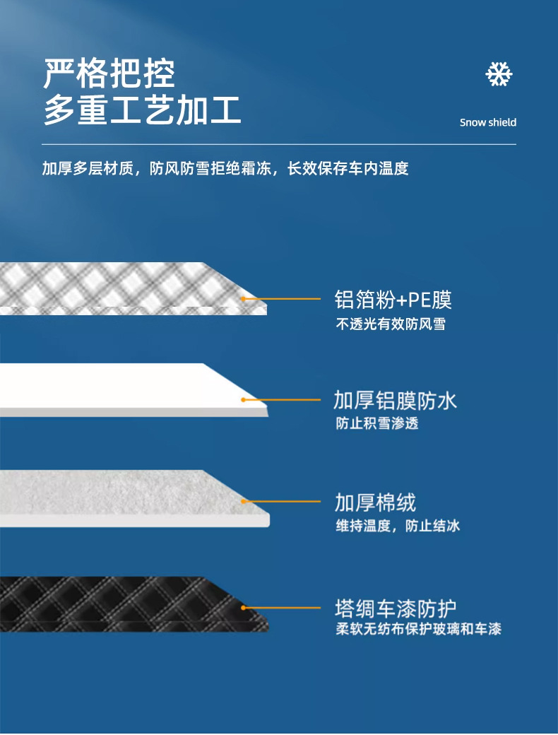 Car Snow Shield Front Windshield Snow Cover Winter Thickeneded Snow Shield Anti-Frost Anti-Freeze Magnet Car Cover Half Cover
