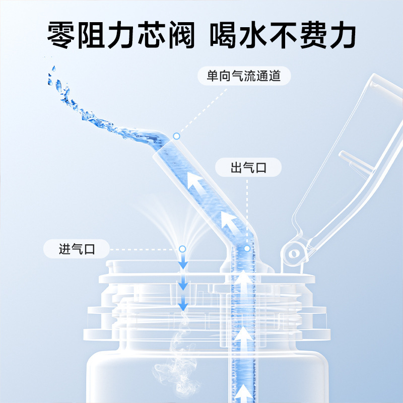 【达人主推】小土豆直饮杯儿童pp水杯宝宝吸管奶瓶防摔学饮杯便携|undefined
